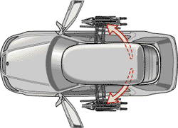 Produktbillede fra virksomheden Braunability Europe AB - Roof Spider