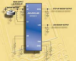 Produktbillede fra virksomheden OEM Electronics AB - MAX8672