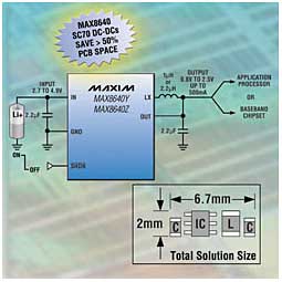 Produktbillede fra virksomheden OEM Electronics AB - MAX8640Y/MAX8640Z