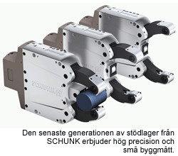 Produktbillede fra virksomheden Schunk Intec AB - ZENTRICO STR